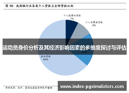 运动员身价分析及其经济影响因素的多维度探讨与评估