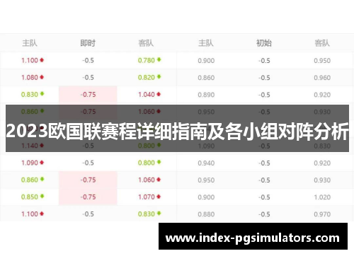 2023欧国联赛程详细指南及各小组对阵分析 2023欧国联赛程详细指南及各小组对阵分析