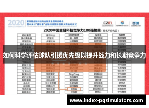 如何科学评估球队引援优先级以提升战力和长期竞争力